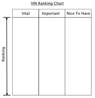 VIN-Ranking.jpg
